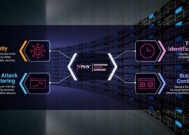 Flexxon Fortifies Data Center Security with X-PHY Server Defender