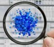unified observability