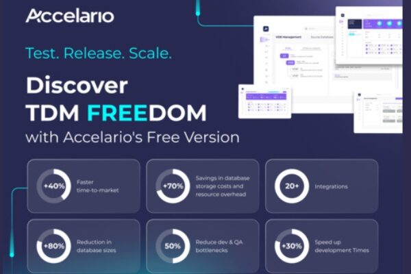 TDM Solution Offered Free by Accelario