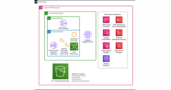 Cloud Native Qumulo