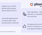 Phonism by Inlayer is Now Available through Cisco SolutionsPlus