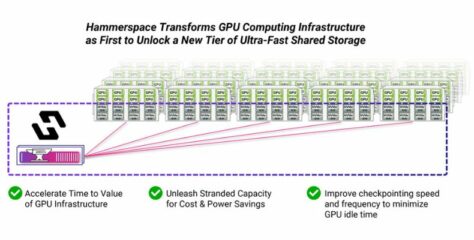 Hammerspace First to Unlock a New Tier of Ultra-Fast Shared Storage