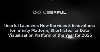 Userful Infinity Platform