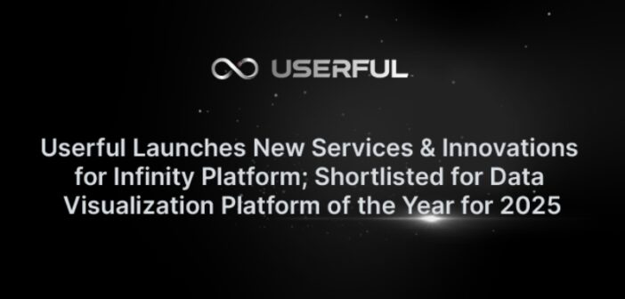 Userful Infinity Platform