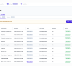 c/side Dashboard Automates PCI DSS Compliance for Third-Party Scripts