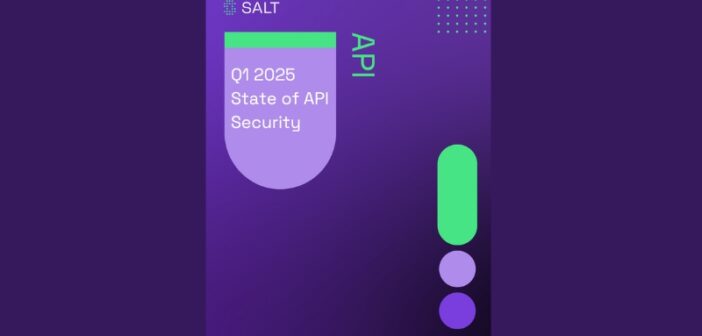 State of API Security