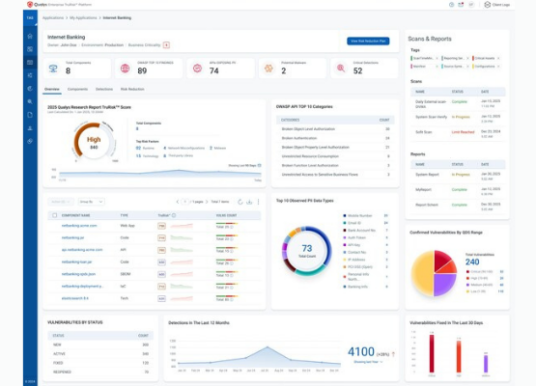 Qualys Unveils TotalAppSec for Complete Application Risk Management