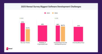 2025 Top Software Development Challenges