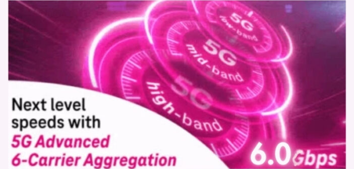 5G Advanced