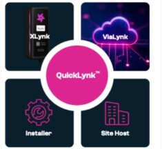 Lynkwell Unveils QuickLynk, Cutting EV Charger Setup Time to Minutes