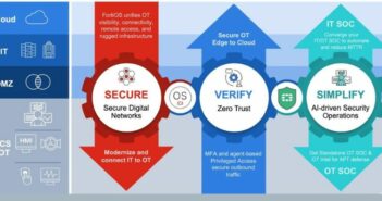 Fortinet OT Security Platform