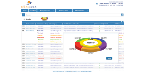ComplianceEZ by Beachhead Turns Compliance Hurdles into MSP Wins