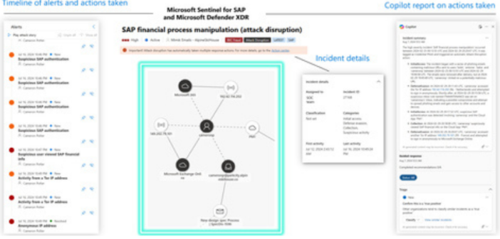 SAP security events