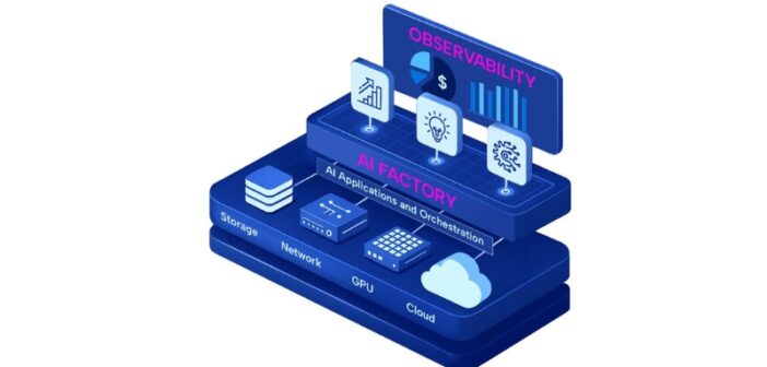 AI Factory Observability