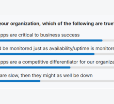 2025 Internet Resilience Report Released by Catchpoint