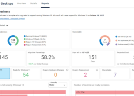 ControlUp Reports Slow Windows 11 Migration Across Enterprise Endpoints