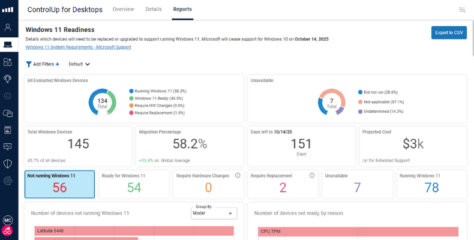 ControlUp Reports Slow Windows 11 Migration Across Enterprise Endpoints
