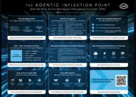 Pax8 Launches 2025 Report on Managed Intelligence