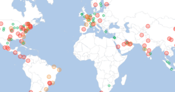 AI Monitoring