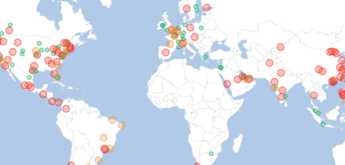 AI Monitoring