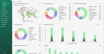 IoT Password Management