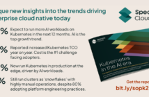 State of Production Kubernetes