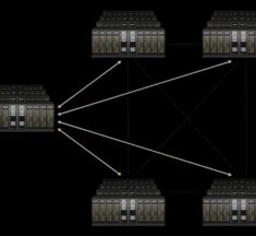 NVIDIA Spectrum-XGS Ethernet Unveiled for Connecting Data Centers at AI Scale