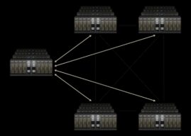 NVIDIA Spectrum-XGS Ethernet Unveiled for Connecting Data Centers at AI Scale