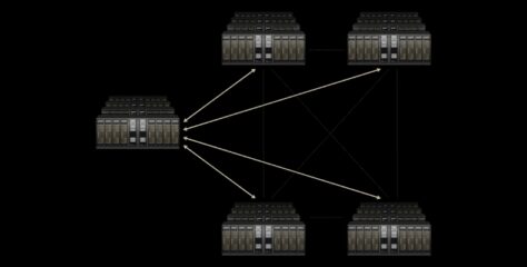 NVIDIA Spectrum-XGS Ethernet Unveiled for Connecting Data Centers at AI Scale