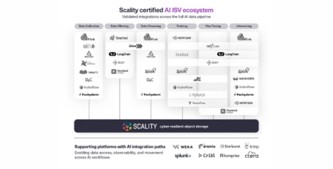 Scality Unveils Industry-First AI Certification Program