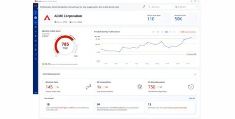 Qualys Expands ETM with Agentic AI for Identity Security and Threat Insights