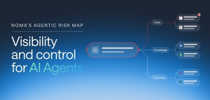 Agentic Risk Map