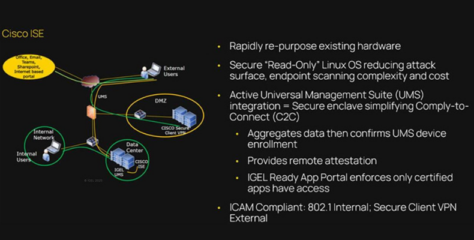 IGEL and Asc3nd Partner with Cisco to Accelerate DoW and Zero Trust