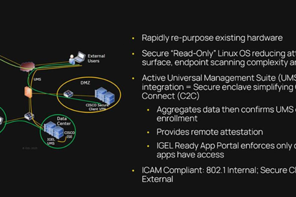 IGEL and Asc3nd Partner with Cisco to Accelerate DoW and Zero Trust