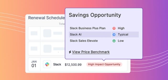 Purchase Prep