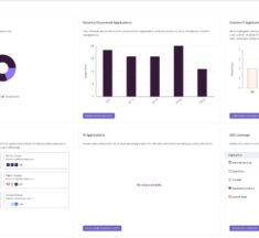 Auvik SaaS Management Platform Now Available on Pax8 Marketplace