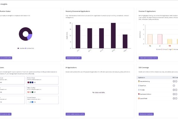 Auvik SaaS Management Platform Now Available on Pax8 Marketplace