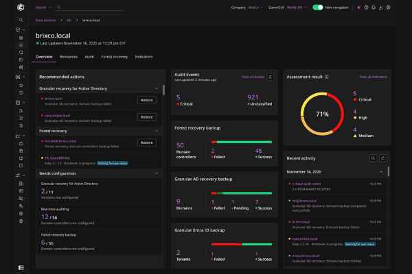 Commvault Boosts End-to-End Identity Resilience for Active Directory Threats