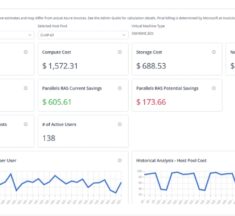 Parallels RAS 21.0 Debuts with Major Hybrid Cloud and Security Upgrades