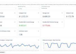 Parallels RAS 21.0 Debuts with Major Hybrid Cloud and Security Upgrades