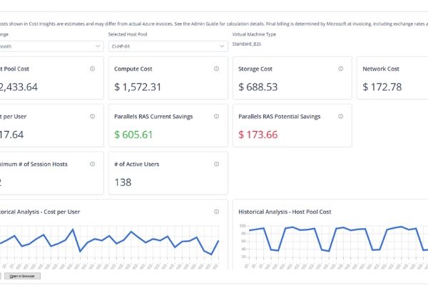 Parallels RAS 21.0 Debuts with Major Hybrid Cloud and Security Upgrades