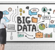 Survey Highlights Errors in Data Feeding Across U.S. Organizations