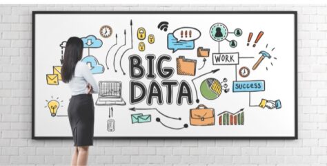 Survey Highlights Errors in Data Feeding Across U.S. Organizations