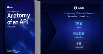 Anatomy of an API 2025