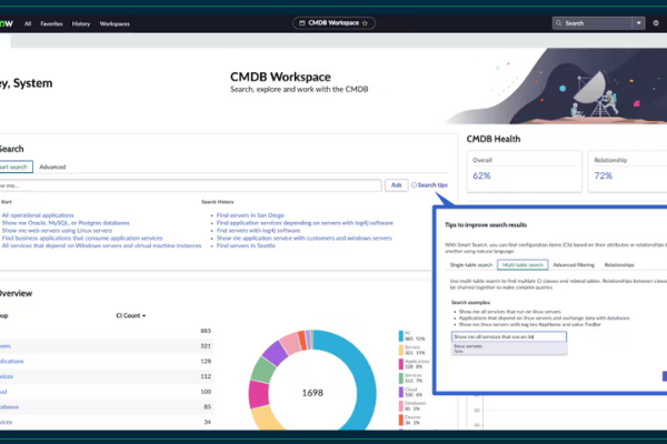 Auvik Integrates with ServiceNow to Streamline CMDB and Network Management