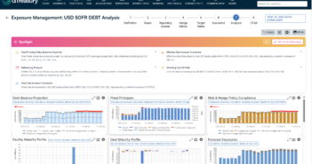 GSmart Risk Insights
