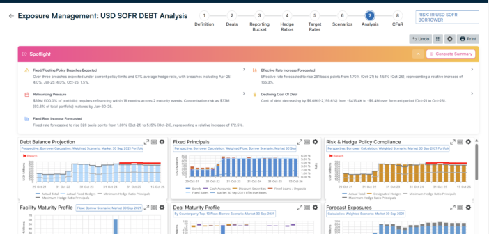 GSmart Risk Insights