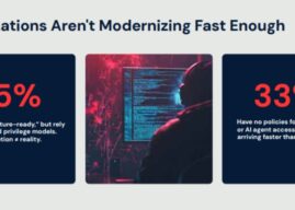 Just 1% of Organizations Fully Adopt Just-in-Time Privileged Access