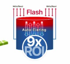 StorONE Launches 9x ROI on Flash Program to Break the Flash Bottleneck