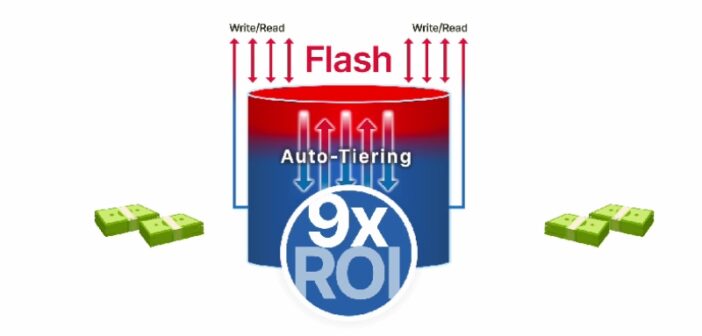 9x ROI on Flash Program